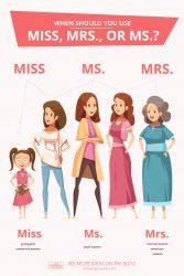 ms v mrs|mr and ms egg wedding.
